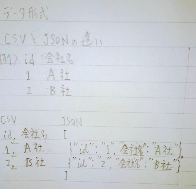 CSVとJSONの違い
