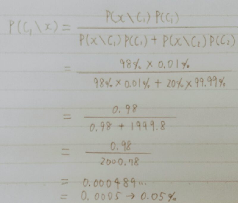 E資格 Study Aiラビットチャレンジ 応用数学レポート 意味を考えるblog E資格 Study Aiラビットチャレンジ 応用数学レポート 意味を考えるblog