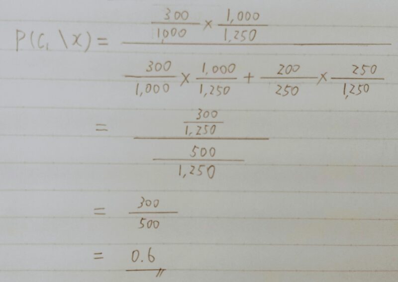 性別が女子であった時、学校Aに属する確率の計算例