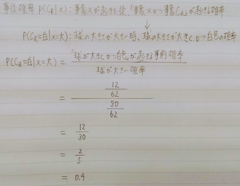 識別モデルの例題に対する回答