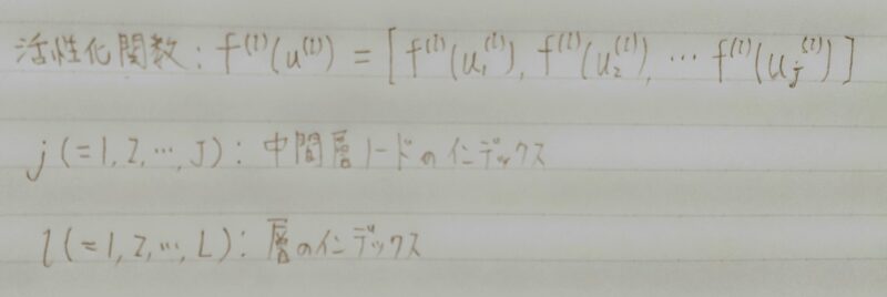 活性化関数の定義式