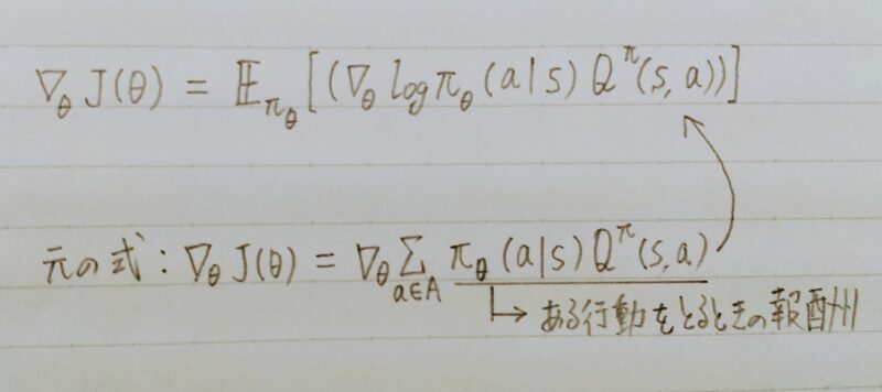 方策勾配定理