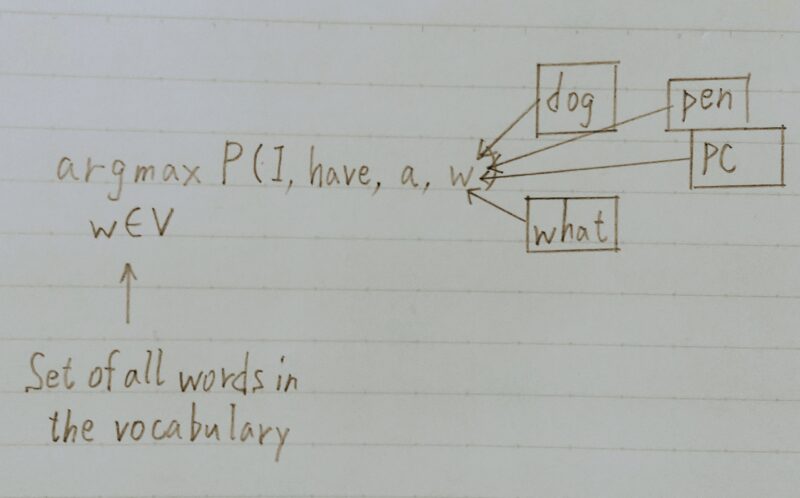 言語モデル
