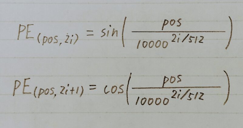 posにおけるエンコードの数式