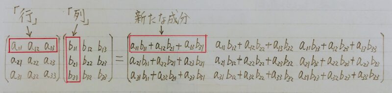 3×3行列の積の計算例