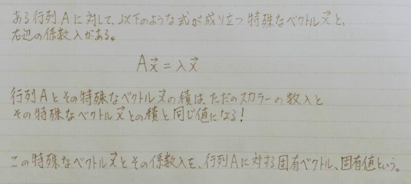 固有ベクトルと固有値の定義