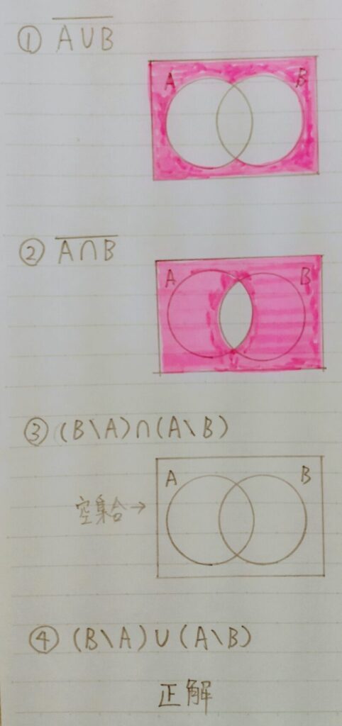 集合についての問題の解答