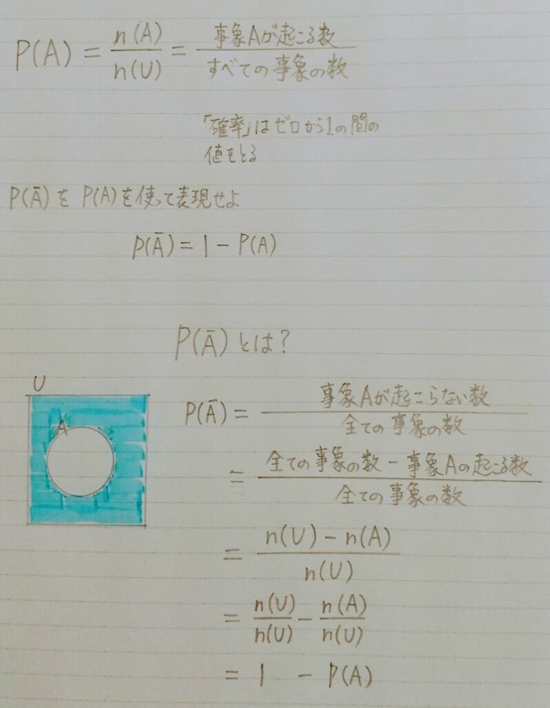 確率の定義