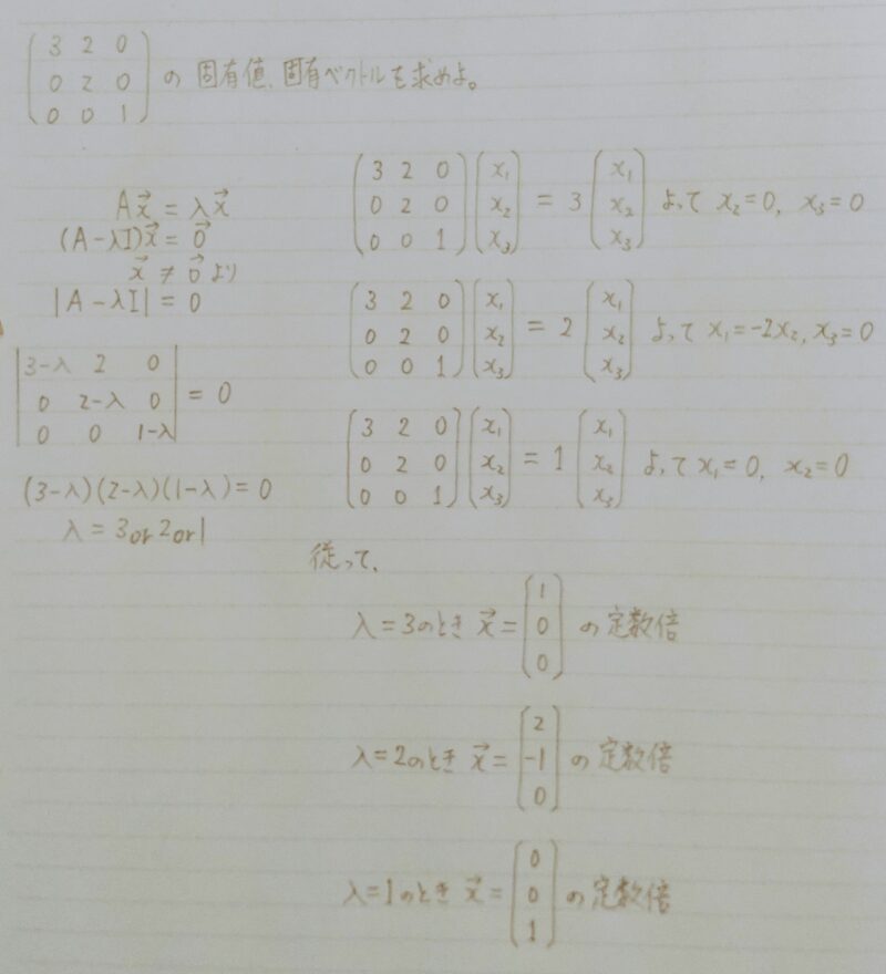 固有値・固有ベクトルを求める問題