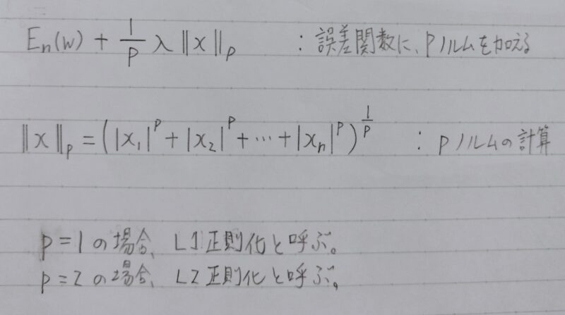 L1正則化とL2正則化の定義式
