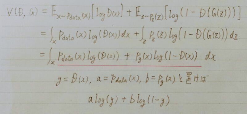価値関数を最大化するD(x)の計算式