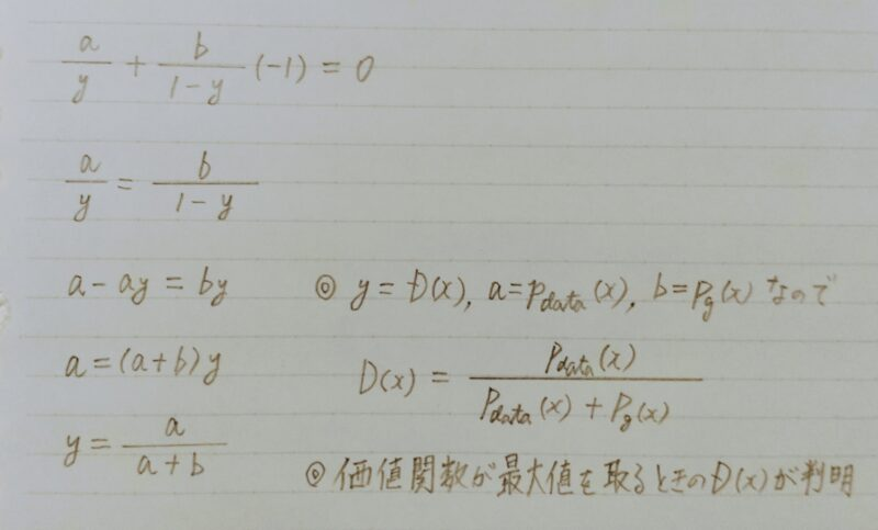 a*log(y)+b*log(1ーy)をyで微分する計算式