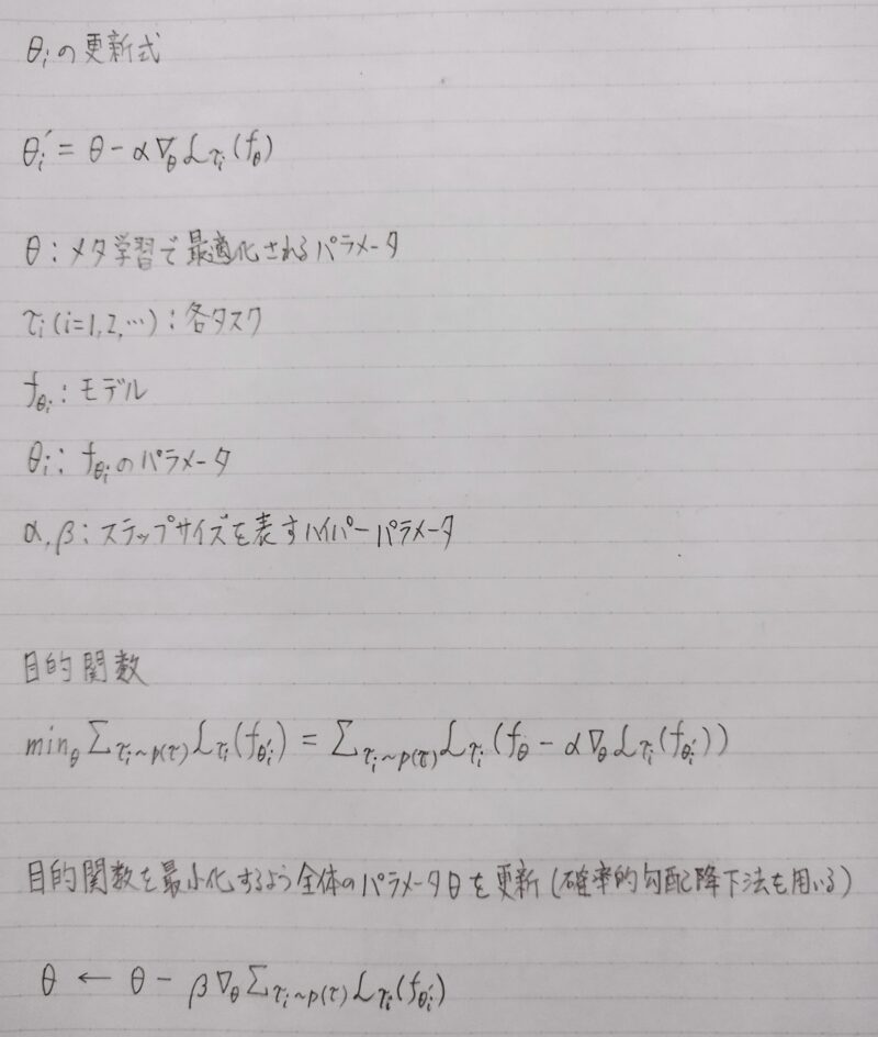 パラメータθの更新式