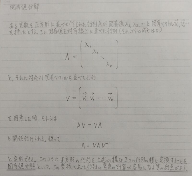 固有値分解についての説明