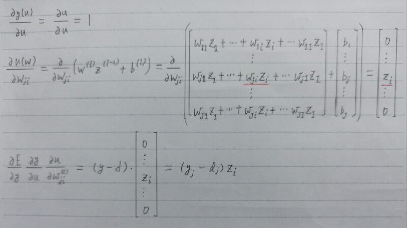 誤差逆伝播法の計算その2