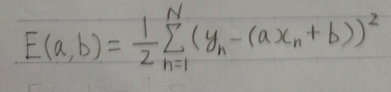 最小化する目的関数E(a,b)