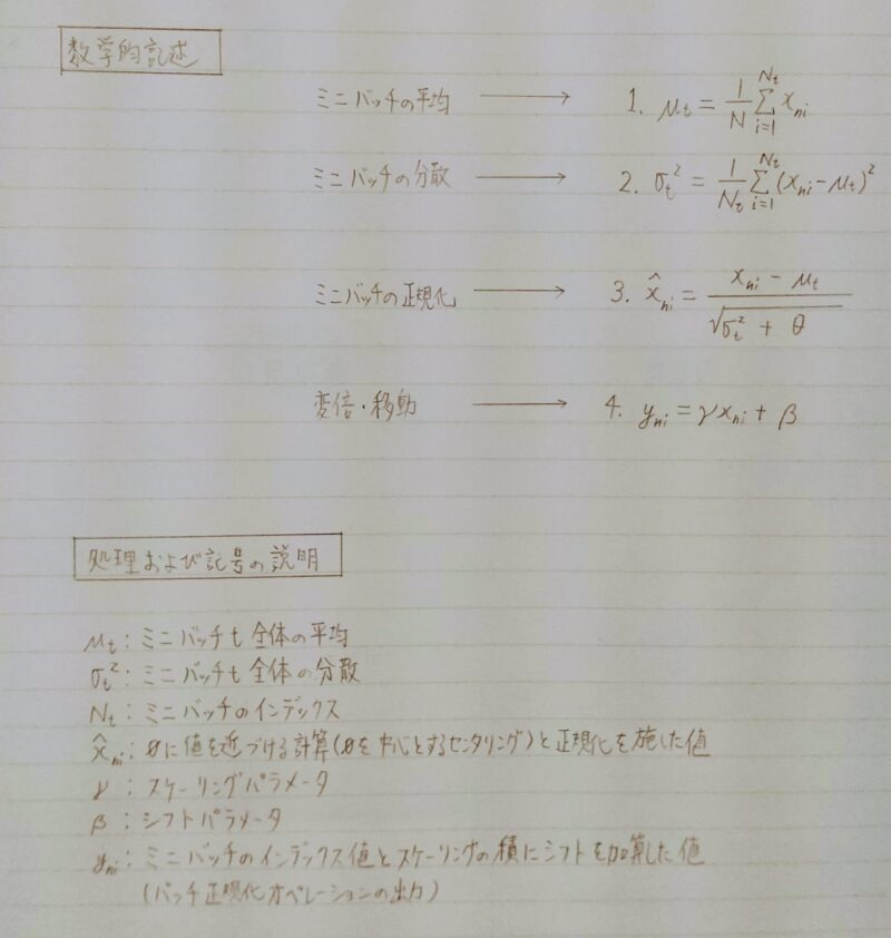 Batch Normalization の数学的記述