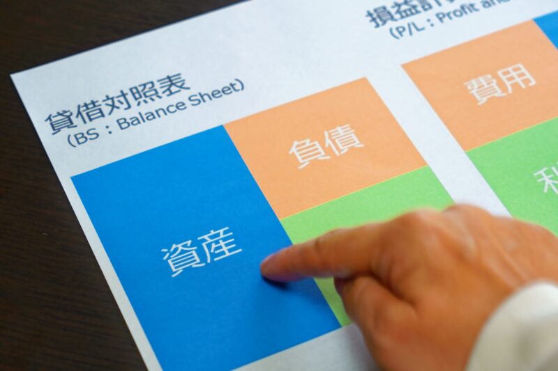 決算書(BS・PL)