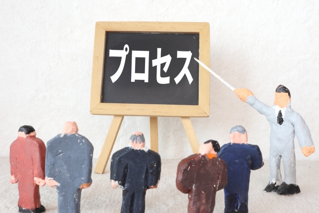 プロセス